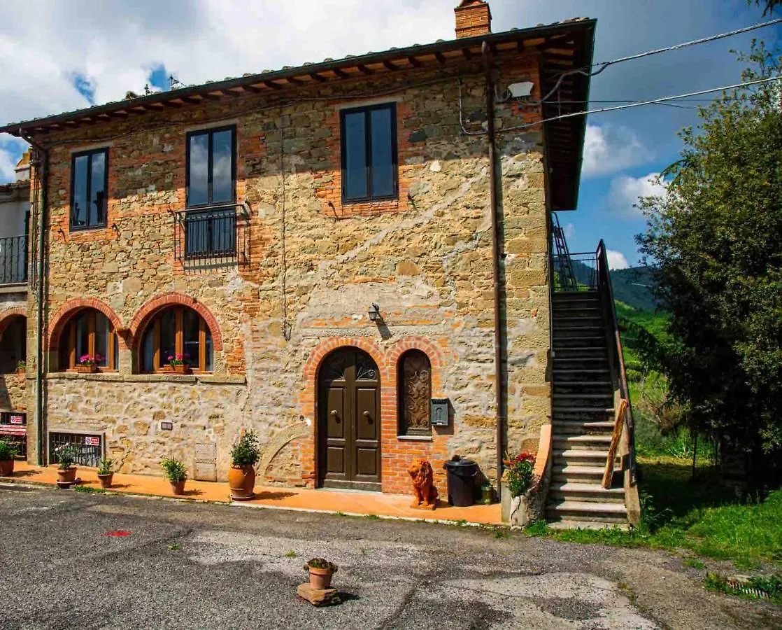Chiantissima, Tuscany Starda 0*,