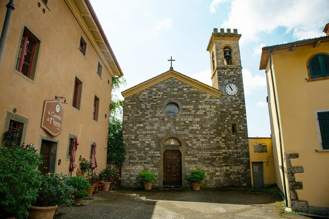 Chiantissima, Tuscany Starda Διαμέρισμα